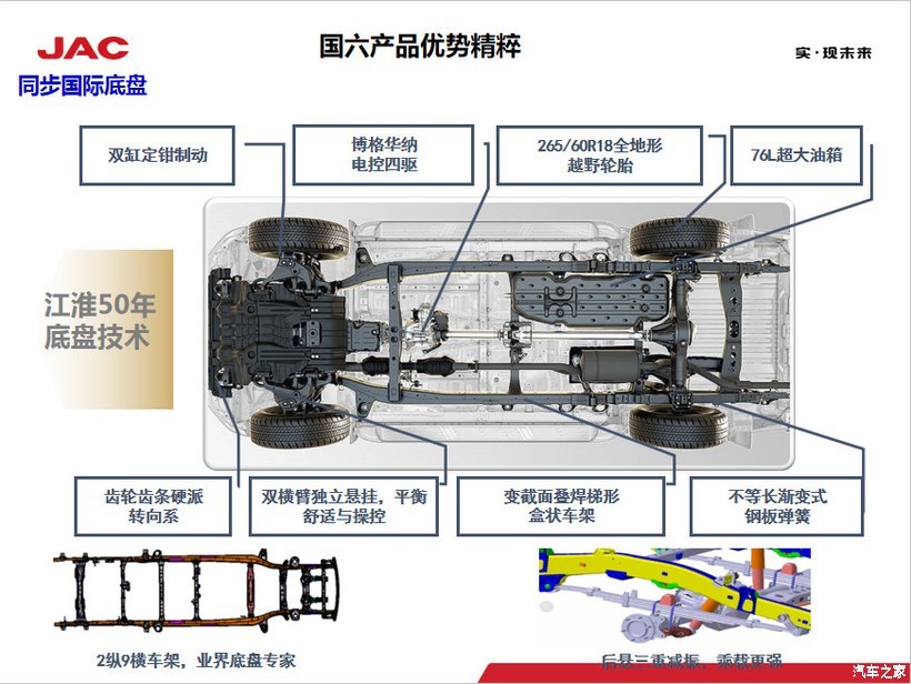 江淮皮卡帅铃t8价格表,江淮皮卡t8的使用说明
