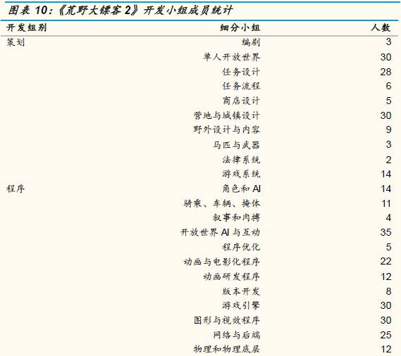 国金证券创新,国金证券怎么样了