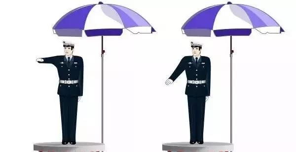 科一科四交警手势解读,科四交警手势答题全部技巧