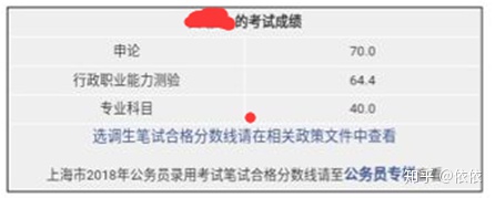 上海公务员2024笔试成绩,上海市公务员考试进面分数