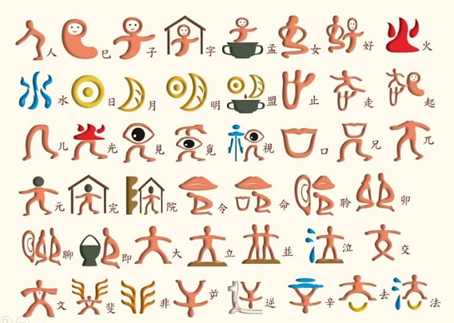 为什么古人的名字有表字,古人名与表字之间的关系