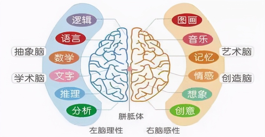 心理咨询是怎么起效果的？怎样找到靠谱的咨询师？