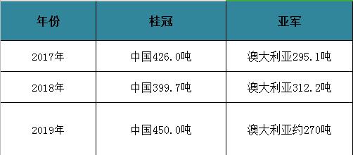 靠他，中国金矿储量翻倍！80多岁的他又在搞一项世纪性工程
