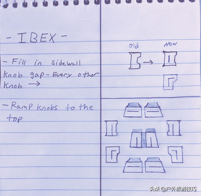 山地内胎怎么选,公路骑行选择什么胎