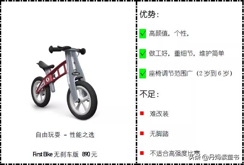 15款平衡车大摸底 (平衡车大摸底)