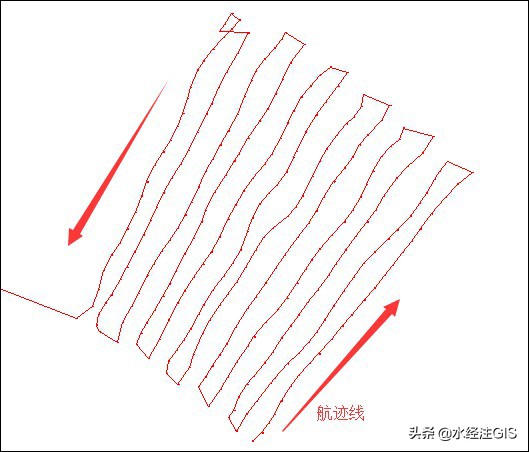 简述南方cass软件成图的步骤,南方cass软件如何成图