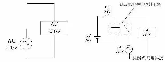 配电柜常用电气元件符号,配电柜电气元器件详细讲解