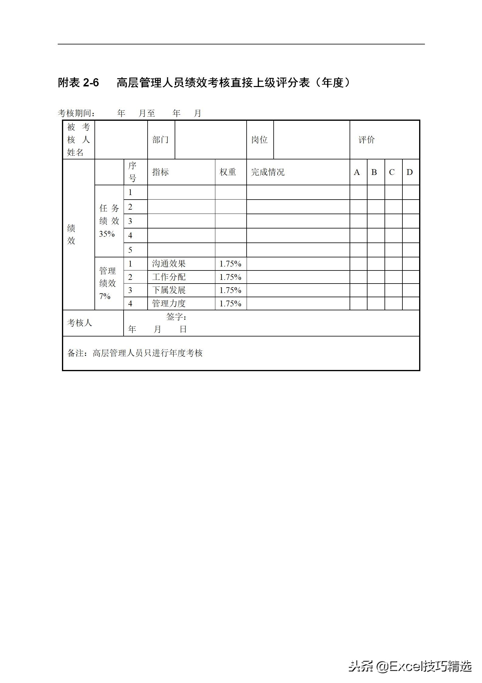 知名企业对员工的管理方法,公司绩效考核最实用表格公式