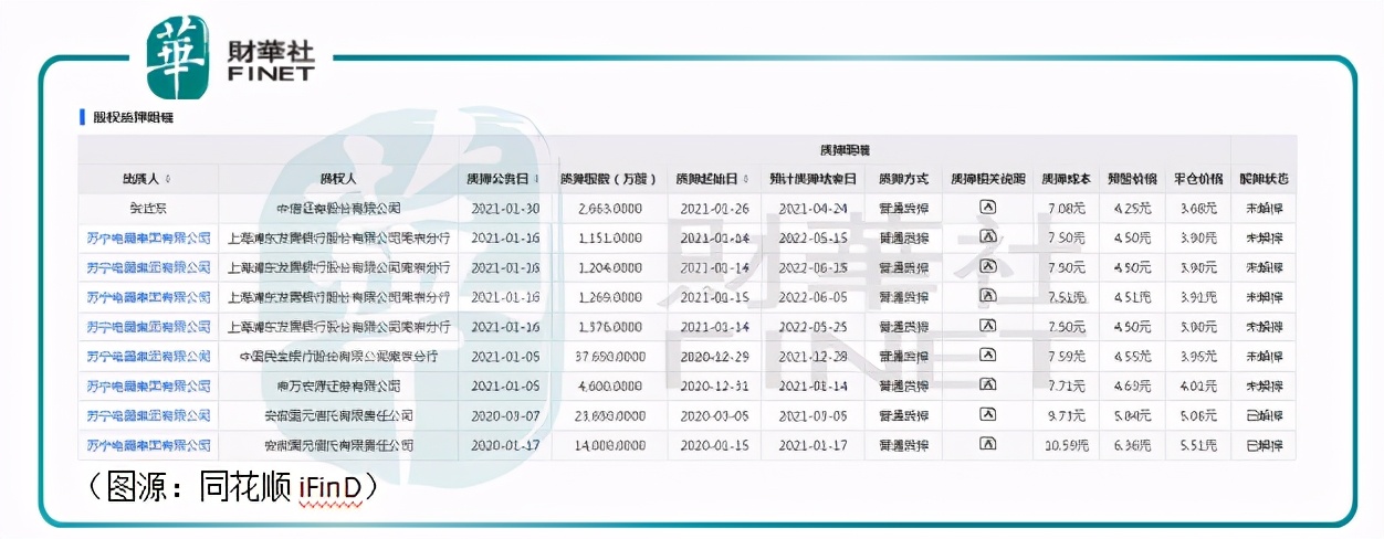 财华洞察最新消息,财华洞察安踏最新消息