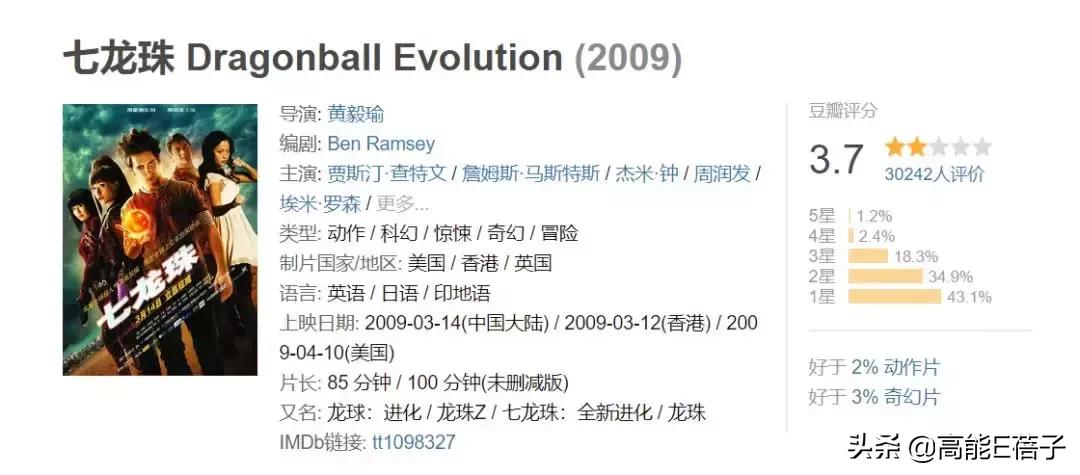 成龙和鹿晗谁厉害,七龙珠成龙是龟仙人吗