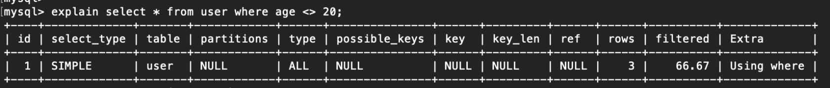 Mysql索引失效的原因,MySQL索引失效16种情况