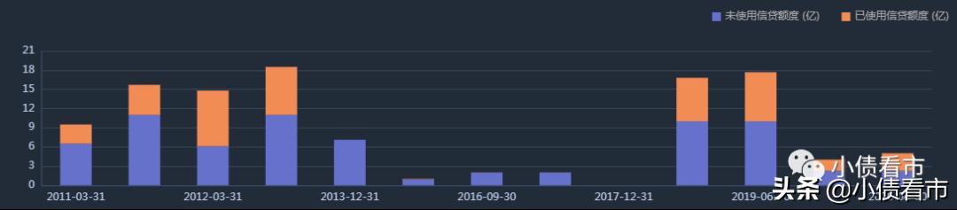 鹏博士海外债违约事项,鹏博士减负债券违约风险