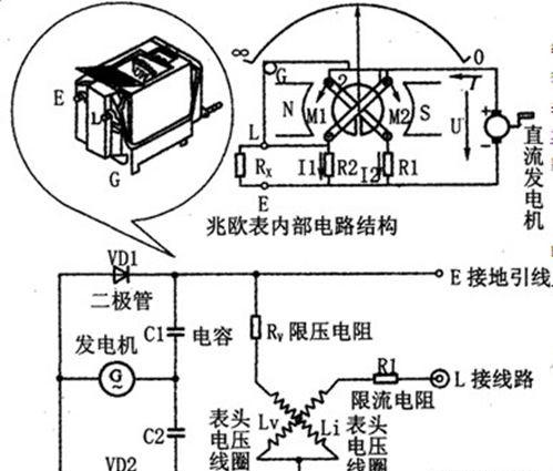 摇表的使用方法五招,摇表的使用方法简单