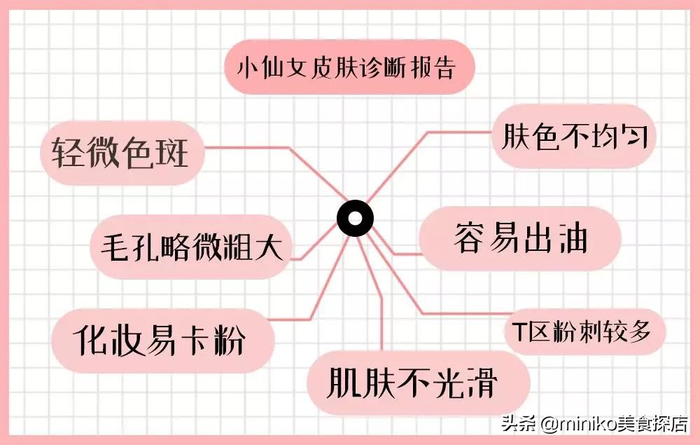 瑞士贵妇美容院,瑞士贵妇spa美容仪