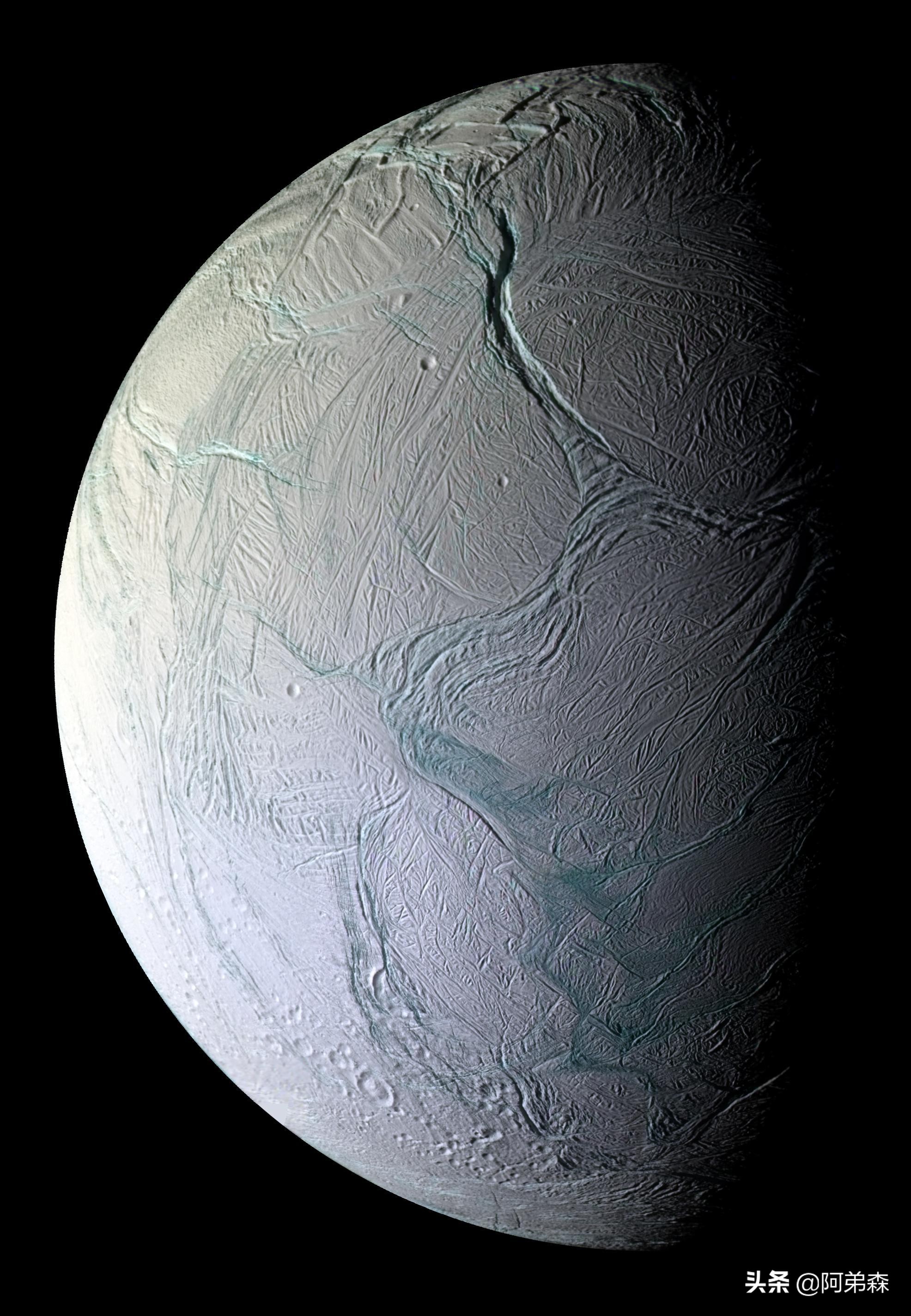 太阳系到底有多少的天体,太阳系有多少月亮一样的星球