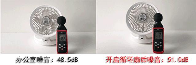 家用空气循环风立体扇,风扇家用卧室超静音空气循环扇