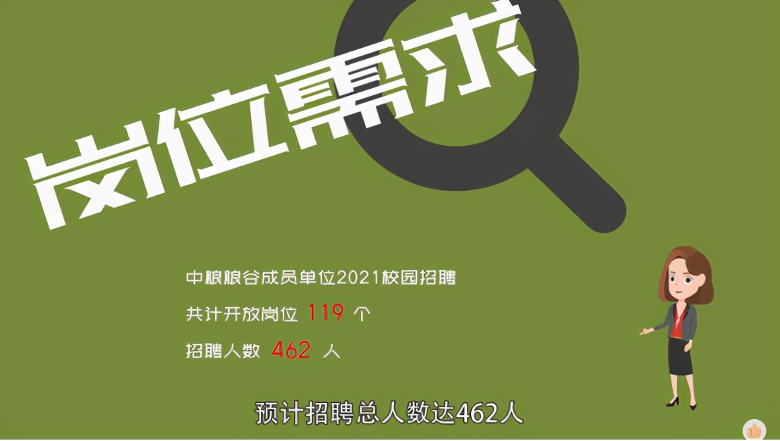 粮食背景院校（上），河南工业大学，2020年粮食工程就业如何