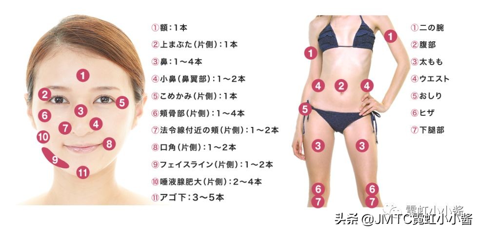 日本小姐姐针灸瘦脸视频,小姐姐打瘦脸针视频