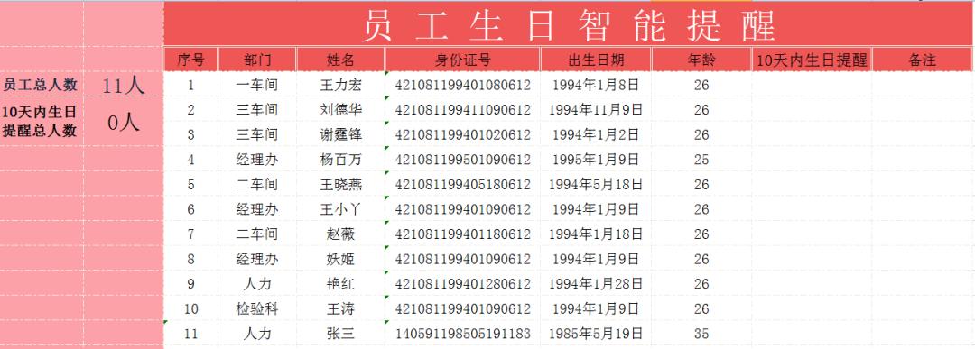 如何办简单生日会,员工离职办理的生日会