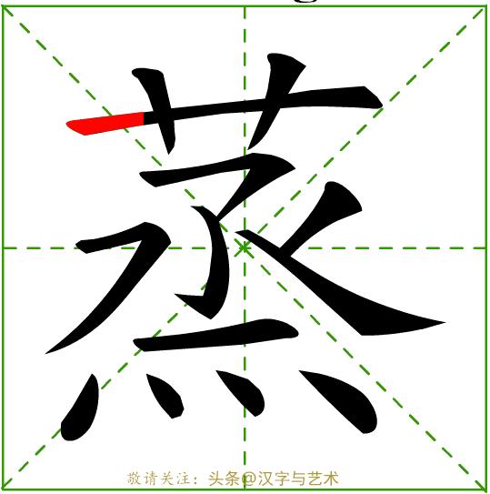 常见字笔画笔顺整理,常见字笔画笔顺整理资料