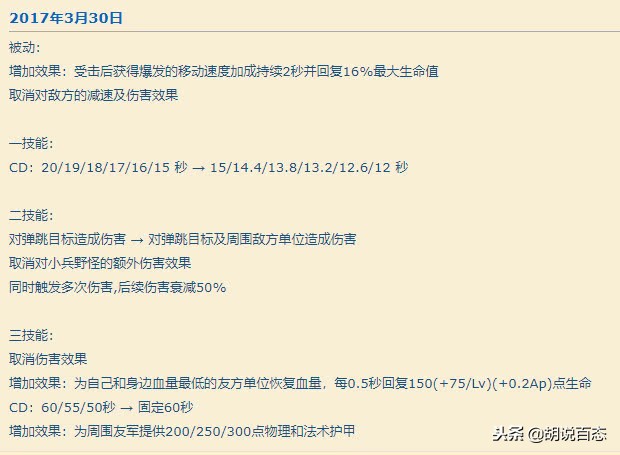 王者英雄榜:辅助一姐的蔡萝莉蔡文姬是如何把你奶的绿油油的