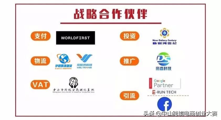 最好的亚马逊卖家定价策略是什么,亚马逊干货出单