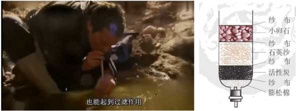 净水器真的能净化好水吗,净水器都能净化什么