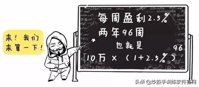 像乌龟一样趴着炒股,像麻雀一样的股票