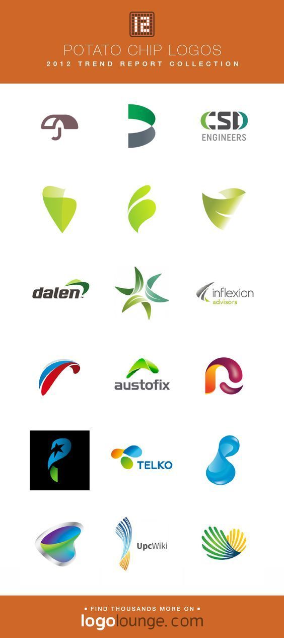 科技感logo设计,科技感logo设计英文