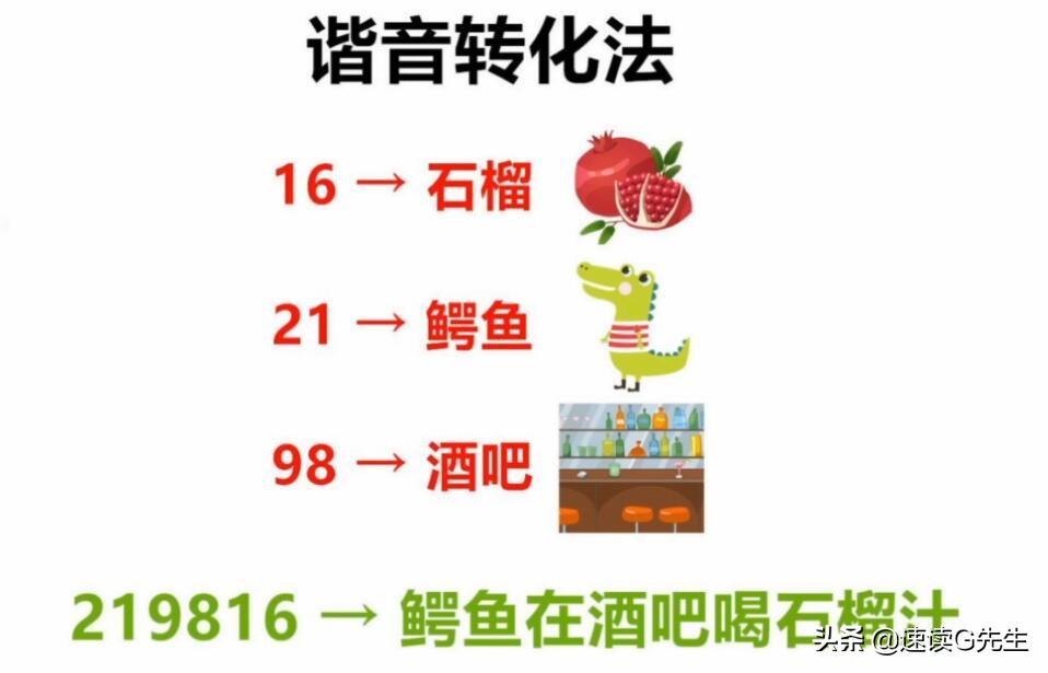 怎样训练可以提高成人记忆力,50多岁记忆力很差怎么提高记忆力