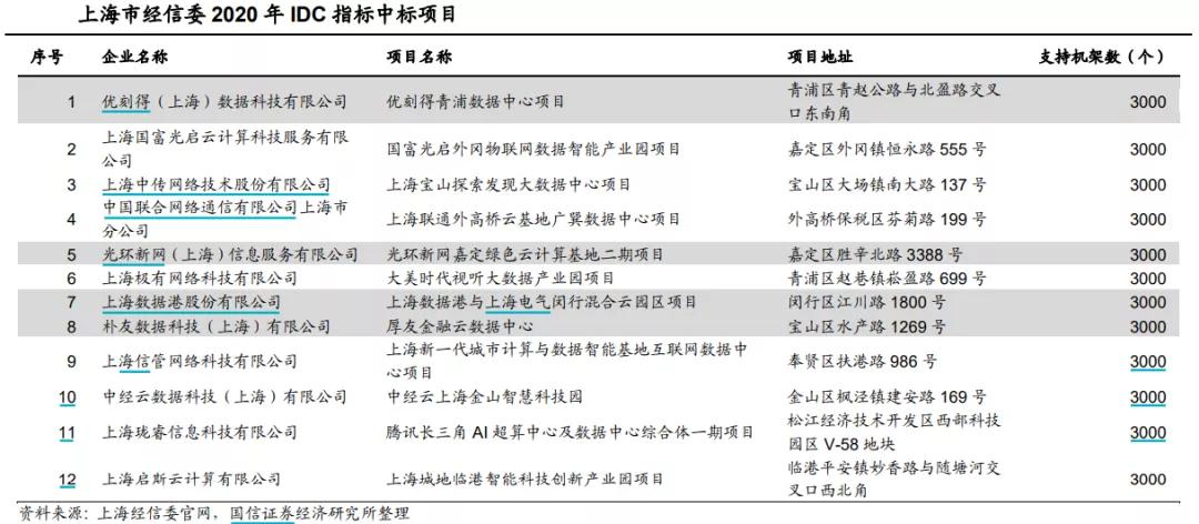 宝信软件股票深度分析,宝信软件股票业绩预告
