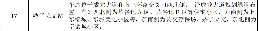 成都13号线娇子立交站出入口,成都13号地铁娇子立交站位置