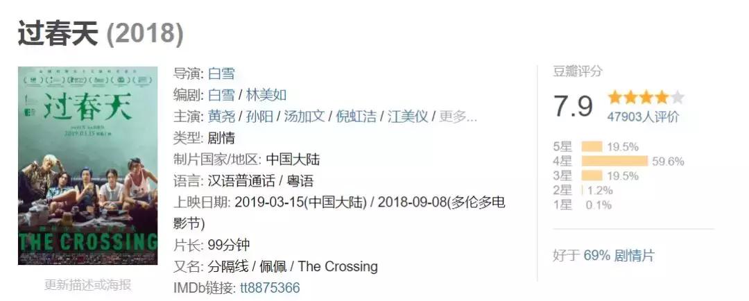 鍦ㄩ娓仛姘村,鍑虹敓鍦ㄩ娓敓娲诲湪骞夸笢