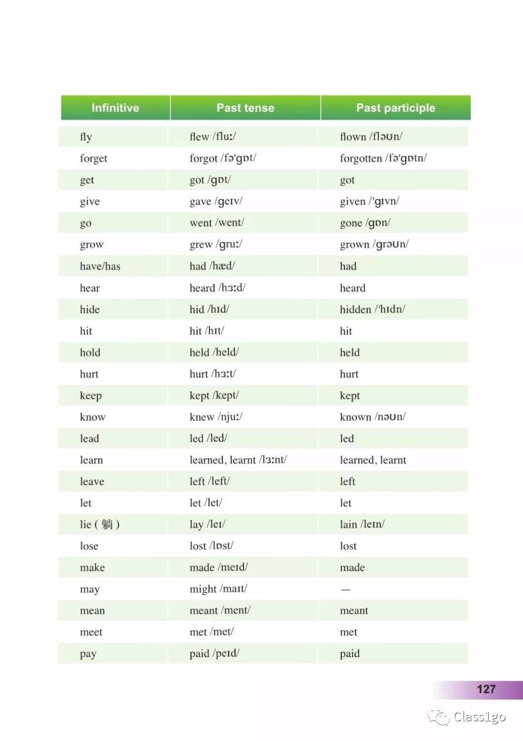 仁爱版英语八年级下册电子课本,电子课本外研版高中英语