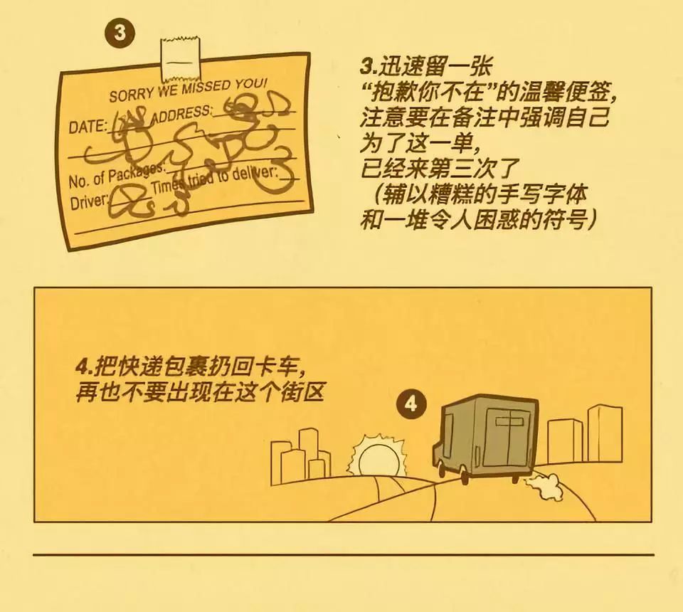 美国快递在他们国内一般多久送到,美国快递到达中国后几天送到