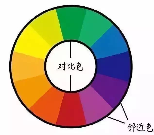 那些美炸天的网红妆原来这么简单,当下最流行的网红妆