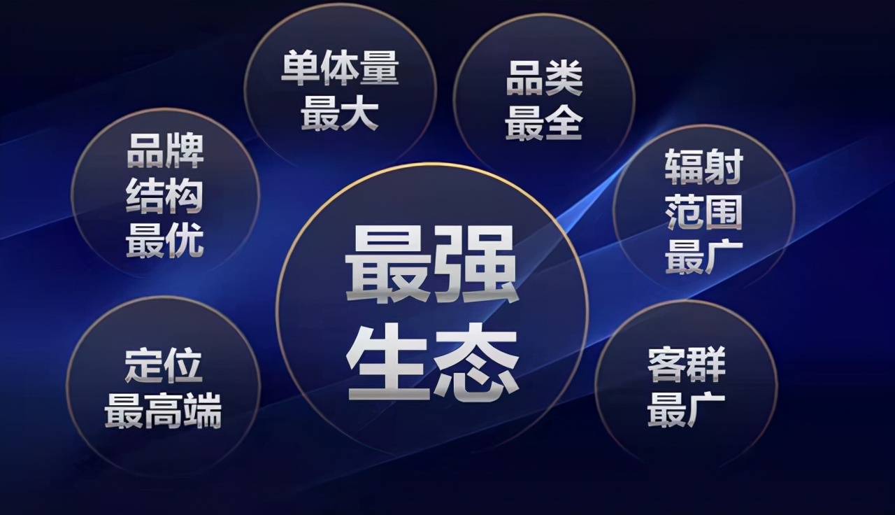 3M全屋净水红星美凯龙店,红星美凯龙卓泉武汉