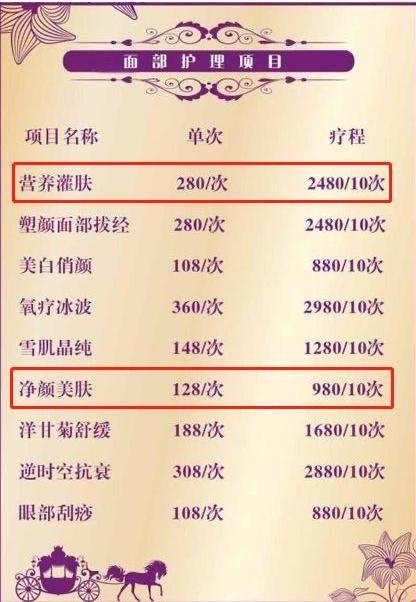 为什么美容院的美白效果那么好,为什么美容院护肤见效快