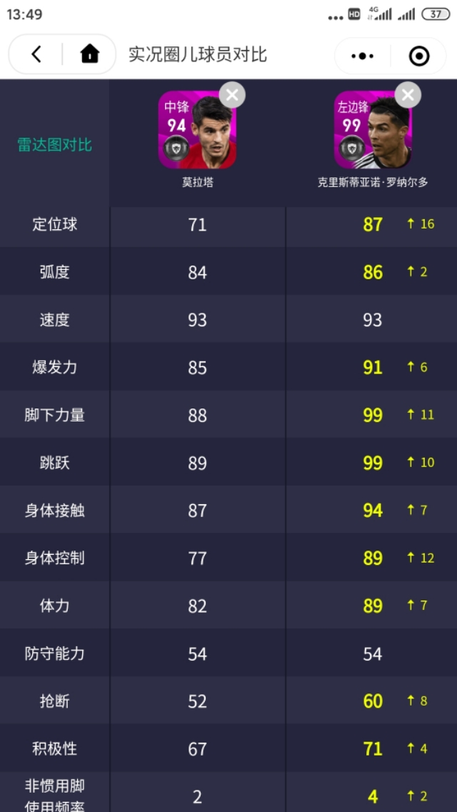 实况哈兰德目标中锋还是偷猎者,实况三个偷猎者阵型