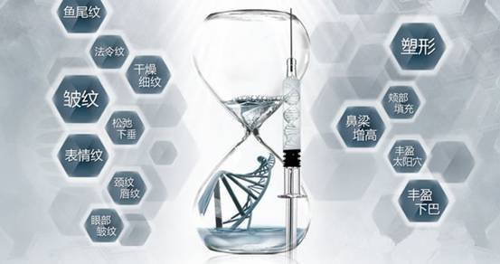 玻尿酸原液的功效与作用及用途,玻尿酸的原液的作用和功效是什么