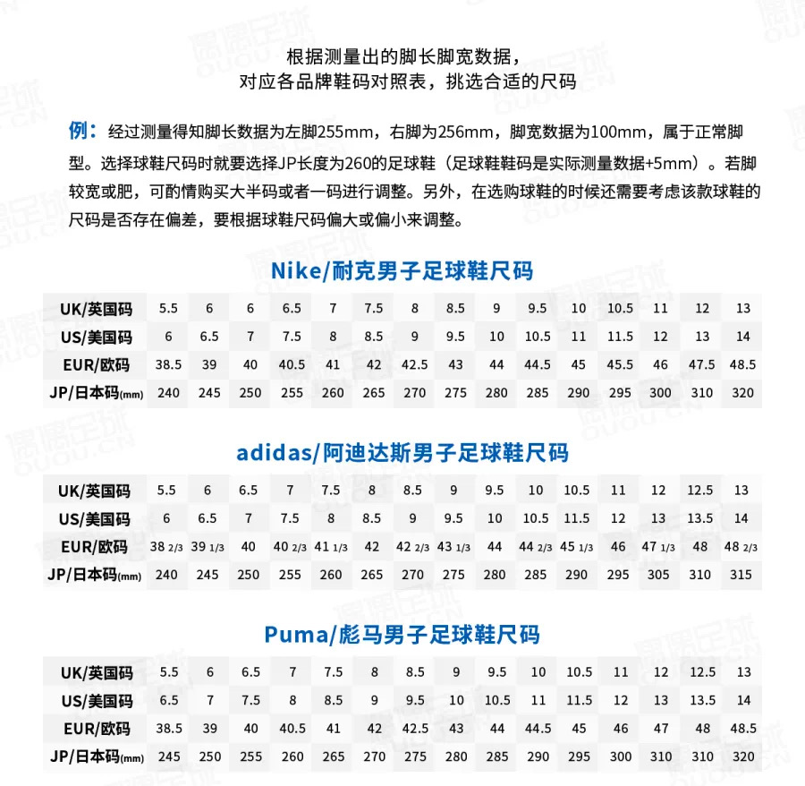 如何找到适合自己的足球鞋,如何选自己的足球鞋