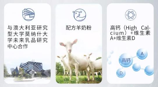 又到补钙黄金季，澳洲贝爱嘉助力