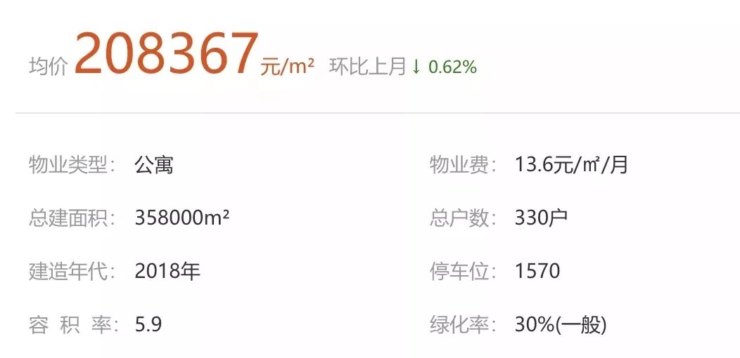 深圳跻身全球十大城市,深圳全球最富城市