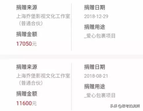 明星有多能装,现实中特别能装的明星