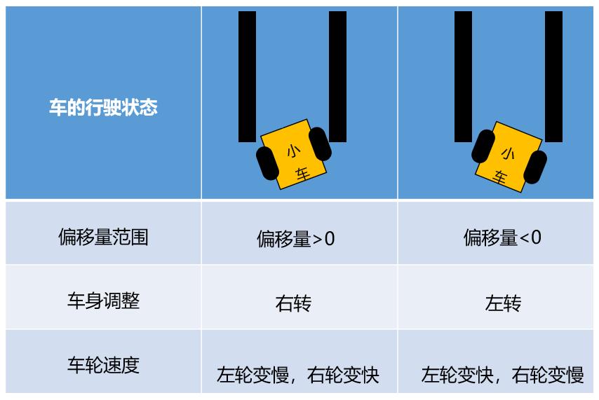 2023年中小学电脑制作活动方案,23届全国中小学电脑制作活动