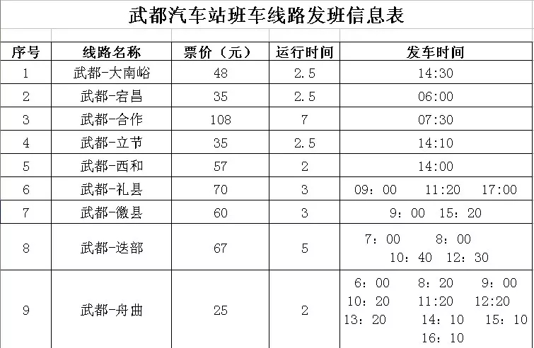 青岛到陇南航班时刻表,陇南返乡专列