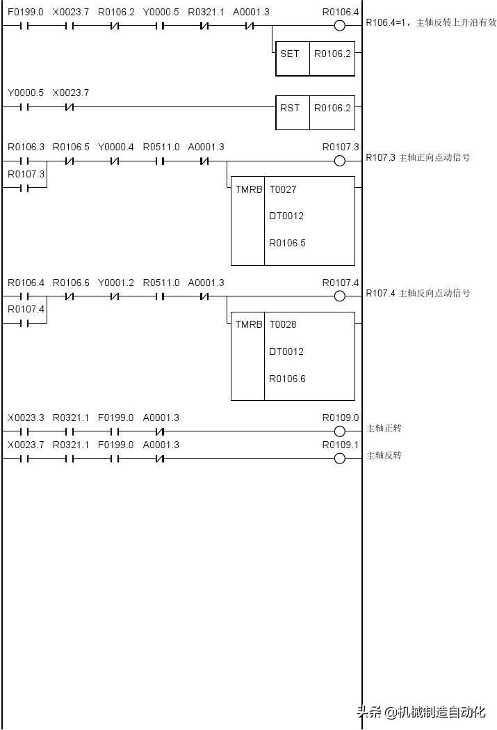 广数980tdiplc梯形图怎么导入,广数980tdb怎样修改plc参数