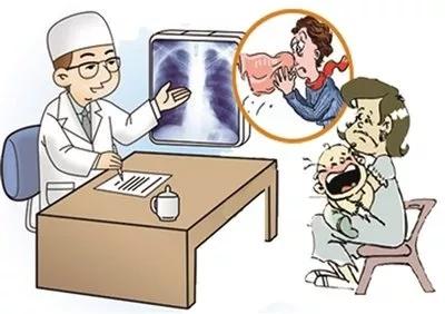 小儿肺炎怎样轻松应对宝妈告诉你,小儿患支气管肺炎家长应注意什么