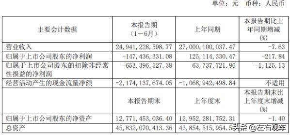 江淮汽车资产转让进展,江淮汽车股权转让是好还是坏