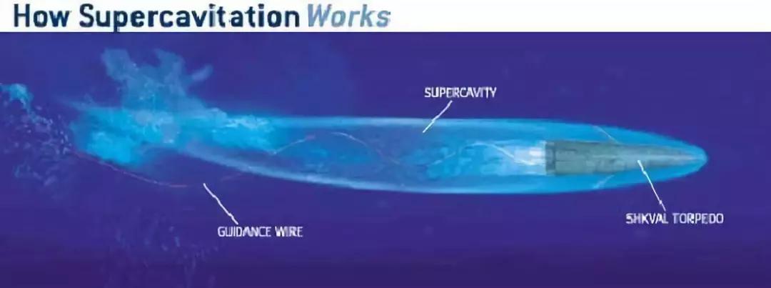 全球最硬核的四大核武器,世界上最厉害的核导弹武器